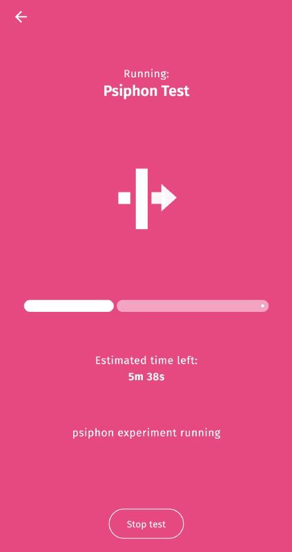 Running circumvention