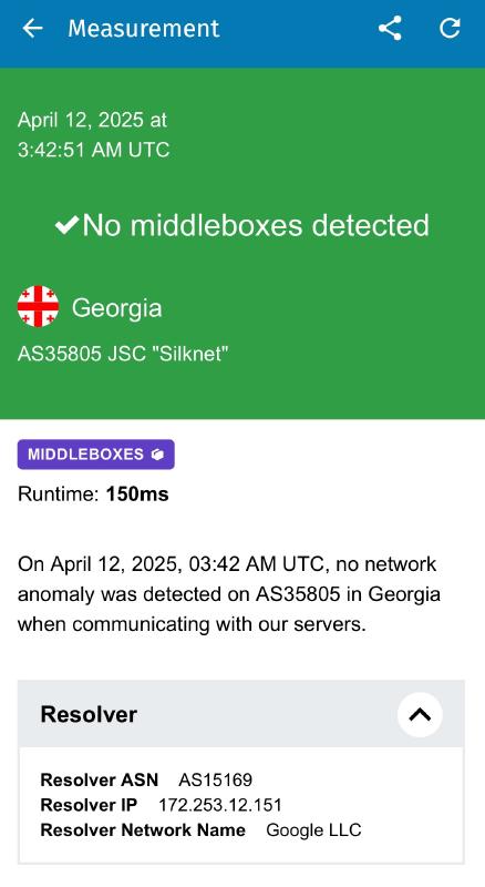 HTTP Header Filed Manipulation Test